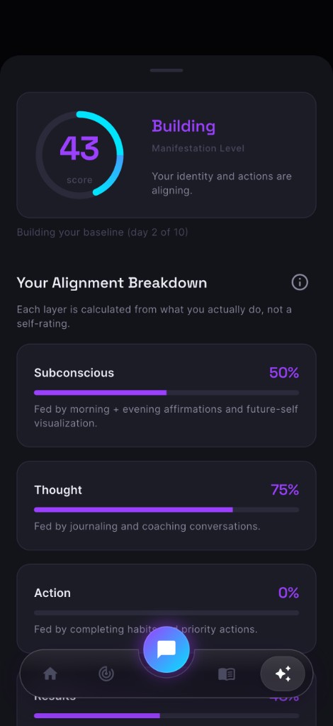 MindsetForge Alignment Score showing Subconscious, Thought, Action, and Results layers as live progress bars