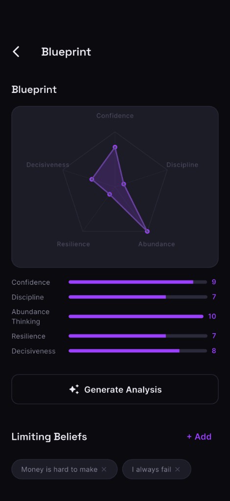 MindsetForge Blueprint screen with limiting beliefs and a money fear logged